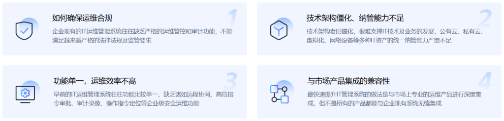 IT统一运维平台 1 10057