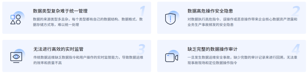 数据库运维审计 1 data ops p12