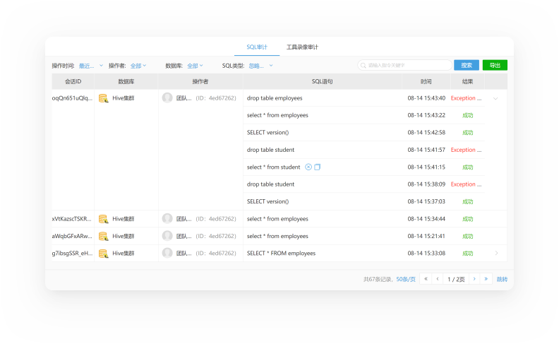 大数据平台安全管理 10 data ops p8
