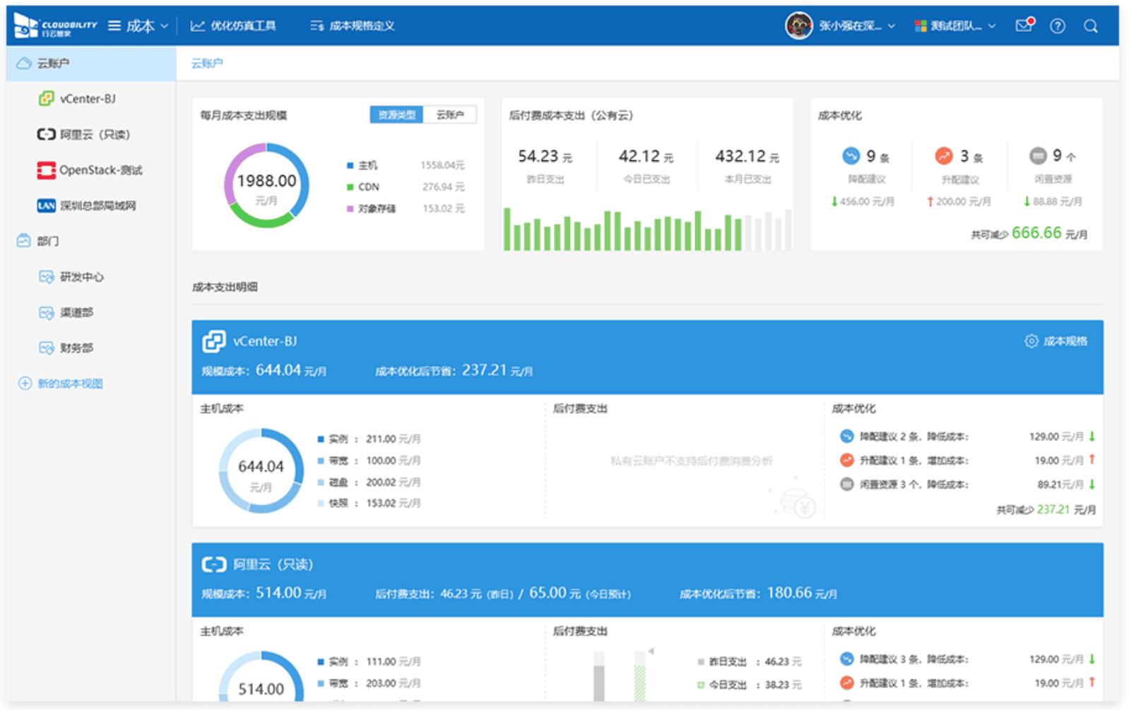 cloudbility vcenter061506
